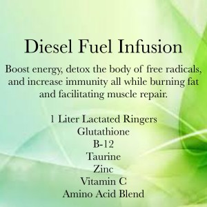 Diesel Fuel Infusion