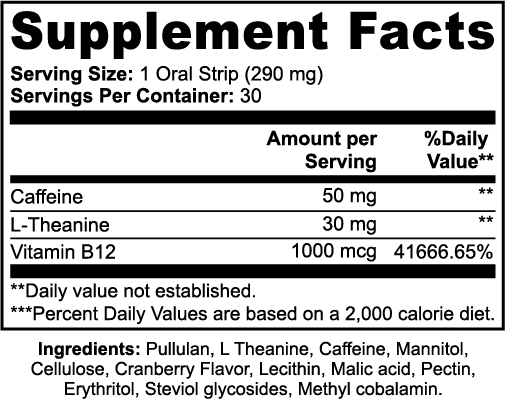 Energy Strips - Image 4