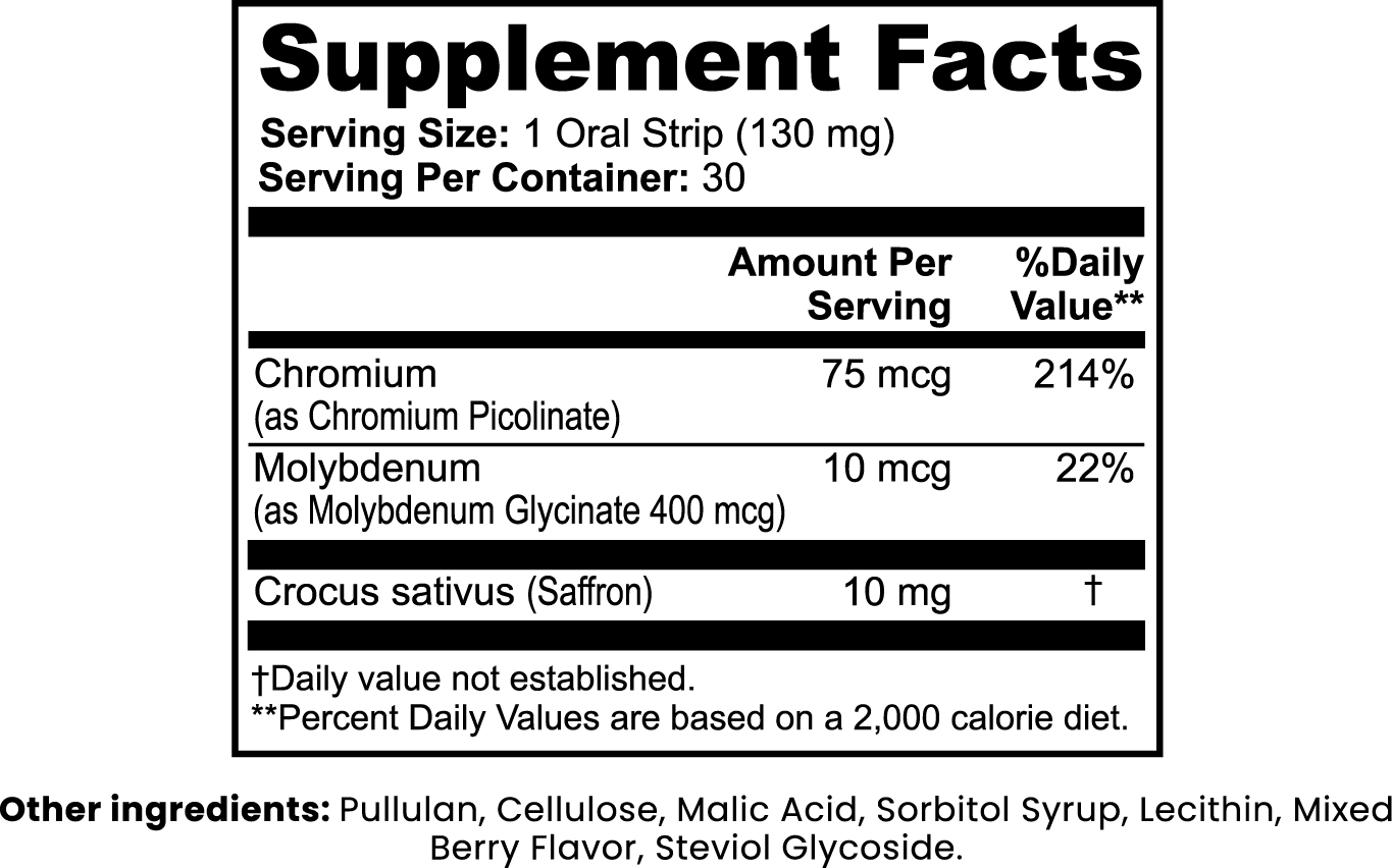 Appetite Balance & Weight Support Strips - Image 4